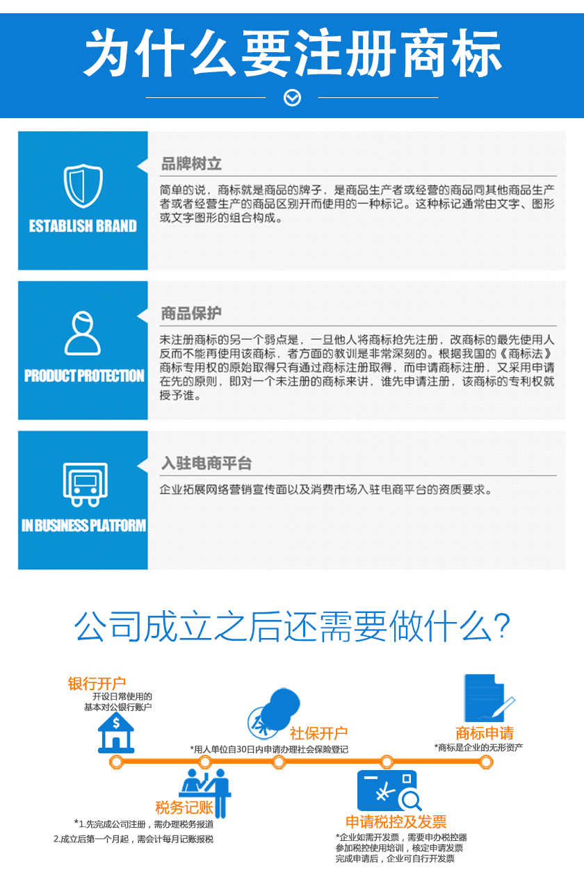 商(shāng)标注冊